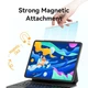 Стилус-ручка для емкостных экранов Vention Magnetic Stylus Pen White Aluminum Alloy Type 3-в-1 White (KQLW0) - изображение 8