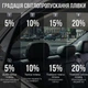 Тонувальна плівка Професійна VLT 15% IR 60% UV 90% Ширина 75 см Довжина 1 Метр Антицарапка (AS15) - изображение 4