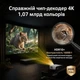 Проектор Caiwei A9R 1550 ANSI портативний 4K Android с поддержкой wifi LCD проектор домашний лед видеопроектор - изображение 6