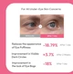 Medicube PDRN Caffeine Collagen Eye Patch Гидрогелевые патчи для увлажнения и восстановления кожи для зоны вокруг глаз - изображение 3