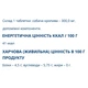 Комплекс для профилактики нервной системы Farmakom Собачья Крапива 40 таб - изображение 2