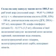 Омега 3 Farmakom Омега-3 1000 мг 30 капс - зображення 2