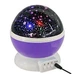 Ночник-проектор звездное небо Star Master Dream QDP01 Фиолетовый, синий, розовый - изображение 4