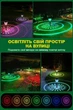 Комплект садовых светильников на солнечной батарее RGB LED, 2шт, с эффектом проекции узора, для сада, двора, IP65 - изображение 3