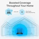 Роутер TP-Link ARCHER A6 (AC1200, MU-MIMO, 4хLAN Gbit, 1хWAN Gbit, 4 антенны) - изображение 2