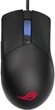 Мышка ASUS ROG Gladius III USB (90MP0270-BMUA00) - изображение 1