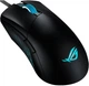 Мышка ASUS ROG Gladius III USB (90MP0270-BMUA00) - изображение 2