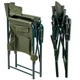 Кресло туристическое складное Ranger Guard для кемпинга, рыбалки и отдыха, компактное RA2207 - изображение 5