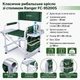 Кресло туристическое складное Ranger FC-95200S для кемпинга, рыбалки и отдыха, компактное RA2206 - изображение 7