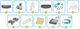 Басейн каркасний 11в1 Bestway 561JZ 671 х 132 см - зображення 2