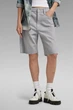 Жіночі сірі джинсові шорти Type 89 Bermuda G-Star RAW 28 D21434,D324 - изображение 1