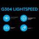 Бездротова миша G G304 LIGHTSPEED, ігрова миша, легка та портативна, функція макросів, для PUBG FPS League of Legends Battle Royale, подарунок на день народження, зелений - зображення 2