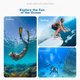 Водонепроникний чохол TELESIN для DJI Action 4/5 Pro/3 до 45 м - зображення 2