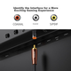 Кабель коаксіальний UGREEN 40299 RCA цифровий SPDIF 75 Ом, 3 м - зображення 8