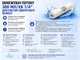 Обмежувач потоку AQUA BRILLIANT для систем зворотнього осмосу, 300 - изображение 1