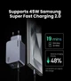 Зарядное устройство UGREEN Nexode Pro 100W, x757, GaN, 3 Port USB 2C1A, PD3.0, QC4.0, сетевое, быстрая зарядка PD/PPS - изображение 5