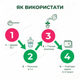 Удобрение кристаллическое Stimul NPK 200г подкормка минеральная для садовых и комнатных цветов роз и хризантем - изображение 8