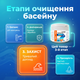 Таблетки хлора для бассейна Супер 9в1 0,4 кг по 20 г медленный хлор альгицид флокулянт трихлор очистка - изображение 8