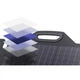 Складна Сонячна батарея BIGblue B418 100W Solar panels портативний зарядний пристрій Фотогальванічна розкладна панель з ручками IP65 - зображення 6