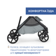 Коляска 2 в 1 Chicco Seety Зеленая (87097.76.01) - изображение 12