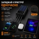 Сонячний Power Bank 20000 mAh із кабелями Type-C / Lightning / Micro-USB, LED-ліхтар - изображение 12