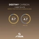 Основа для ракетки Stiga Destiny Carbon Cybershape Master (1600-2602-35) - изображение 7