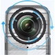 Захисні лінзи aMagisn AD08 для Insta360 X4 ударостійкий полікарбонат 2 шт - зображення 2