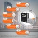 Комплект резервного питания LP (LogicPower) ИБП + мультигелевая батарея (UPS W1500 + АКБ MG 3300W) - изображение 4