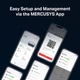 Wi-Fi роутер Mercusys MR37BE - изображение 9