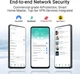 Беспроводной маршрутизатор (роутер) Asus RT-BE55 (90IG0A80-MO3C00) - изображение 7