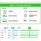 Wi-Fi адаптер Fenvi FV-BE200NG Kit - изображение 9