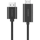 Кабель Choetech HDMI-HDMI V 2.1 2 м (XDH01-BK) - изображение 3