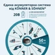 Акумуляторний багатофункційний тример Könner & Söhnen KS MFT-20V без АКБ та ЗП - изображение 9