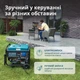 Бензиновий генератор Könner&Söhnen KS 10000E - изображение 4