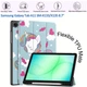 Чехол для планшета BeCover Flexible TPU Mate для Samsung Galaxy Tab A11 SM-X133/X135 8.7" с креплением для стилуса Unicorn (BC_715592) - изображение 3