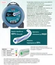 Жилка косильна 1.65 мм "чотирилисник" Makita PROFI 1917U4-3 (15 м) - зображення 3