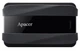 Внешний жесткий диск 2Tb Apacer AC533, Black (AP2TBAC533B-1) - изображение 1