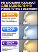 Настольная светодиодная LED лампа аккумуляторная с двумя плафонами и вентилятором с дисплеем часами календарём и термометром для учёбы работы маникюра с держателем для канцелярии ручек и телефона - изображение 7