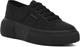 Кеди жіночі Superga 2287 COTW Total Black. Розмір 42 (27 см). - изображение 1