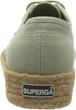 Кеди жіночі Superga 2730 Cotropew Green Sage.Розмір 40 (26 см) - изображение 3