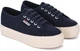 Кеди жіночі Superga 2790ACOTW Navy. Розмір 35 (22.5см) - изображение 2