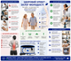 Корсет для спины Orto Protection System | Пневматический, анатомический, для ежедневного ношения - изображение 7