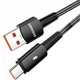 Кабель ESSAGER Sunset USB 2.0 to USB-C PD 120W 6A 1m Black (EXC120-CG01-P) - изображение 3