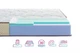 Матрас ортопедический Highfoam Levante Fonte 80x190 см (236004) - изображение 2