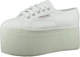 Жіночі кеди Superga 2802 COTW white. Розмір 41 (26.5 см) - изображение 1