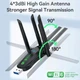 USB-адаптер Dual Band BW20 Bluetooth 5.4 + Wi-Fi 6 дводіапазонний 2,4G+5Ghz - изображение 6