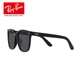 Сонячні окуляри RayBan, Модні мінімалістичні сонцезахисні окуляри, Модні квадратні сонцезахисні окуляри, RB4401D 601/87 - зображення 4