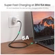 Дата кабель USB-C to USB-C 1.5m 100W US316 Space Gray Ugreen (70428) (343419) - изображение 4