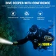 Профессиональный фонарь для дайвинга DL30 — 3600 лм, Triple LH351D High CRI, магнитное кольцо, 21700 - изображение 4