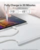 Стилус ESR Digital Pencil до iPad White (6C0010109) - зображення 2